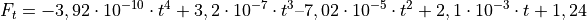 F_t = -3,92\cdot10^{-10} \cdot t^4 + 3,2\cdot10^{-7}
\cdot t^3– 7,02\cdot10^{-5}\cdot t^2 + 2,1\cdot10^{-3}
\cdot t + 1,24
